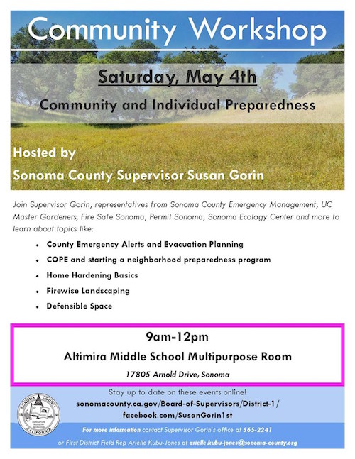 Community Preparedness Workshop @ Altimira Middle School Multipurpose Room